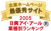 日興アイ・アール「全上場企業ホームページ充実度ランキング」