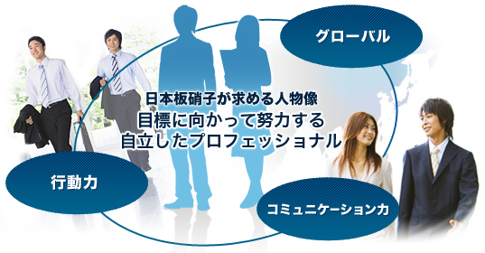 日本板硝子が求める人物像:目標に向かって努力する自立したプロフェッショナル