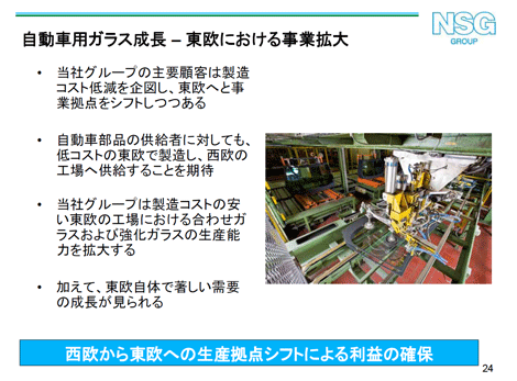 自動車用ガラス成長－東欧における事業拡大