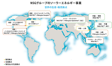ファーストソーラー社の薄膜型太陽電池モジュールによるメガ