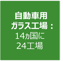14ヵ国に24工場