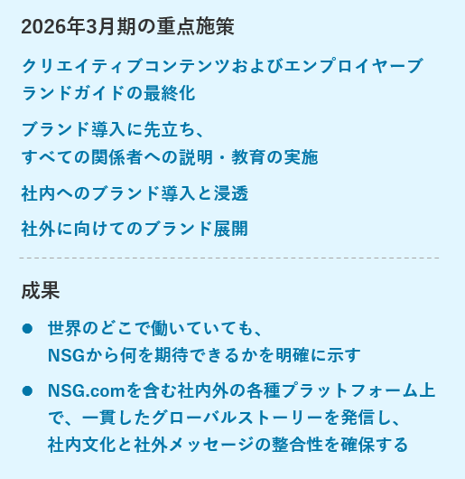 2026年3月期の重点施策と成果