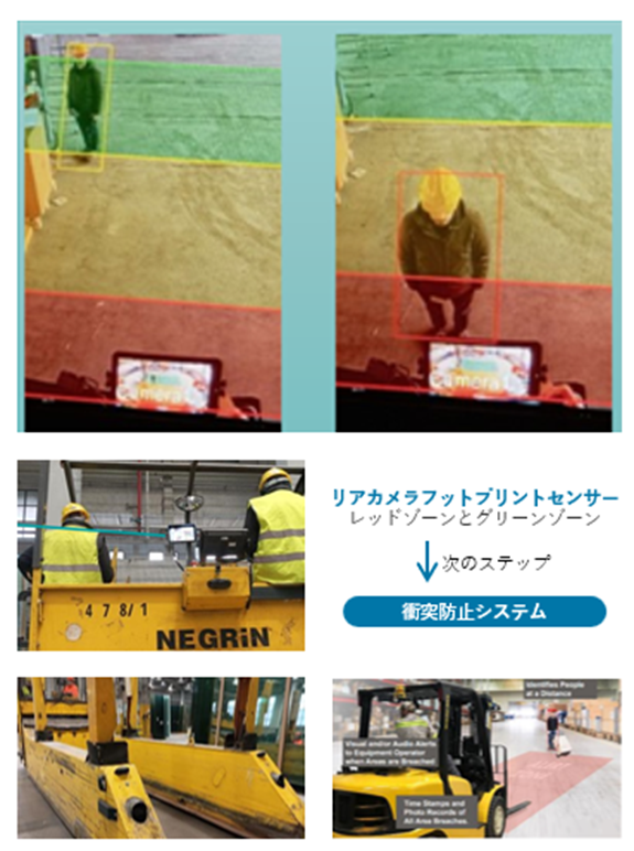 セイフティープロジェクト