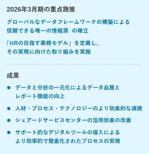 2026年3月期の重点施策と成果